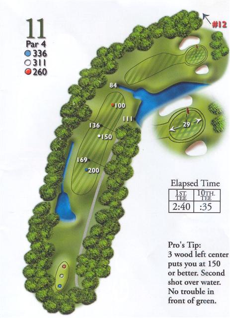 hole 11