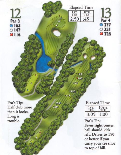 hole 12 and 13