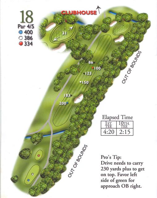 hole 18