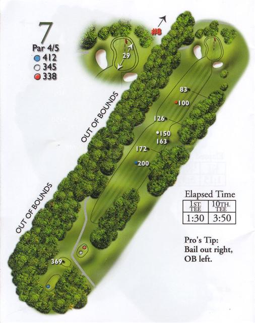 hole 7