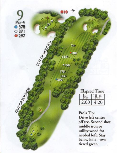 hole 9